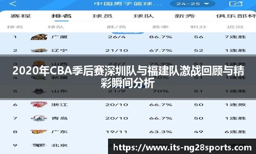 南宫28官网
